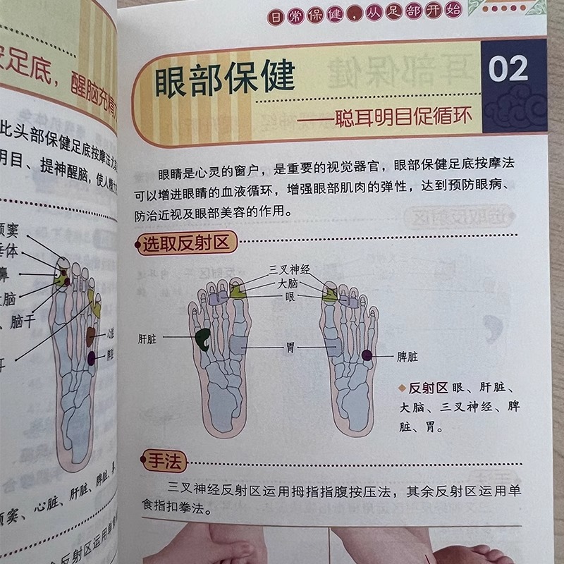 Terapia dei Punti di Agopuntur - Therapy Health And Wellness recensione e prezzo