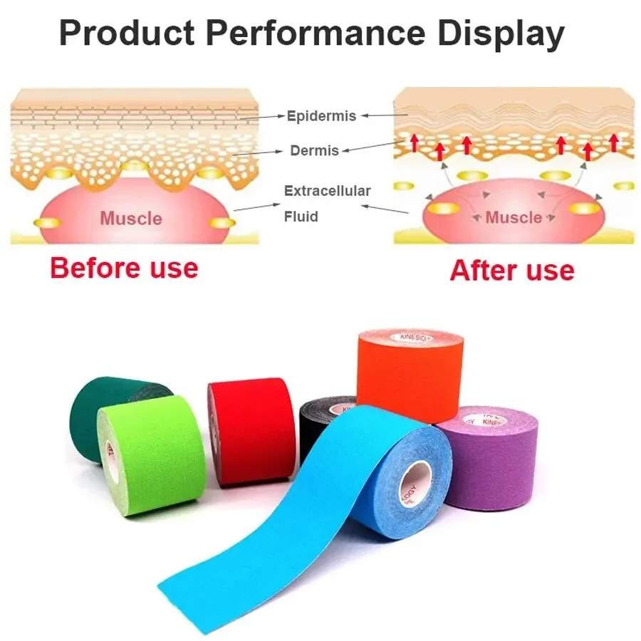 Nastro Kinesiologico Pretaglia - Sports Taping Precut recensione e prezzo